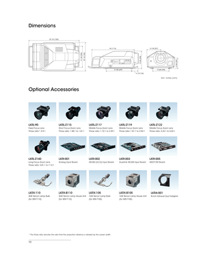 Page 1010
Dimensions
Optional Accessories
LKRL-90 Fixed Focus Lens 
Throw ratio*: 0.9:1LKRL-Z115 Short Focus Zoom Lens 
Throw ratio: 1.48:1 to 1.81:1LKRL-Z117 Middle Focus Zoom Lens 
Throw ratio: 1.72:1 to 2.39:1LKRL-Z119 Middle Focus Zoom Lens 
Throw ratio: 1.81:1 to 2.94:1LKRL-Z122 Middle Focus Zoom Lens 
Throw ratio: 2.23:1 to 4.03:1
LKRL-Z140 
Long Focus Zoom Lens 
Throw ratio: 3.81:1 to 7.12:1
LKRI-001 
Analog Input Board
LKRI-002 
HD-SDI (4:2:2) Input Board
LKRI-003 
Dual-link HD-SDI Input Board
LKRI-005...