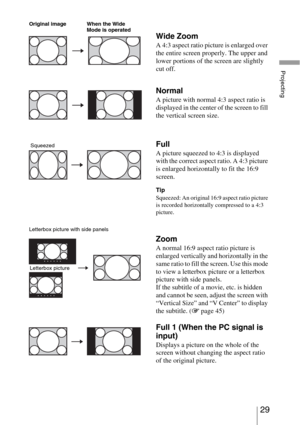 Page 2929 
Projecting
Wide Zoom
A 4:3 aspect ratio picture is enlarged over 
the entire screen properly. The upper and 
lower portions of the screen are slightly 
cut off.
Normal
A picture with normal 4:3 aspect ratio is 
displayed in the center of the screen to fill 
the vertical screen size.
Full
A picture squeezed to 4:3 is displayed 
with the correct aspect ratio. A 4:3 picture 
is enlarged horizontally to fit the 16:9 
screen.
Tip
Squeezed: An original 16:9 aspect ratio picture 
is recorded horizontally...