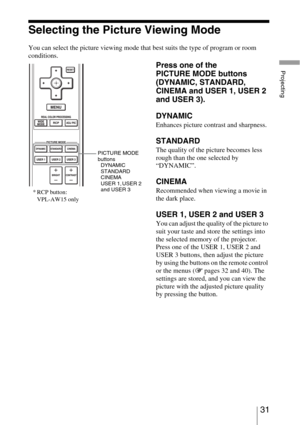 Page 3131 
Projecting
Selecting the Picture Viewing Mode
You can select the picture viewing mode that best suits the type of program or room 
conditions.
Press one of the 
PICTURE MODE buttons 
(DYNAMIC, STANDARD, 
CINEMA and USER 1, USER 2 
and USER 3).
DYNAMIC
Enhances picture contrast and sharpness.
STANDARD
The quality of the picture becomes less 
rough than the one selected by 
“DYNAMIC”. 
CINEMA
Recommended when viewing a movie in 
the dark place.
USER 1, USER 2 and USER 3
You can adjust the quality of...