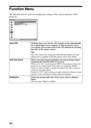 Page 48 48
Function Menu
The Function menu is used for changing the settings of the various functions of the 
projector.
 
Smart APAWith this item set to On, the APA function works automatically 
for a signal input from a computer so that the picture can be 
seen clearly. You can also activate the APA function by pressing 
the APA on the remote control.
Tip
The APA (Auto Pixel Alignment) automatically adjusts the input 
signal from a computer so that the picture can be seen clearly.
Auto Input SearchDetects the...