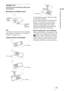 Page 1313 
Connections and Preparations
Improper use
Do not do any of the following while using 
the projector.
Blocking the ventilation holes.
Tip
For details on the location of the ventilation 
holes (intake or exhaust), see “Location of 
Controls” on pages 8 to 9.
Tilting front/rear and left/rightAvoid using the projector tilted at an angle 
of more than 15 degrees.
Do not install the projector anywhere other 
than on a level surface or on the ceiling. 
Failing to set this mode when using the 
projector at...