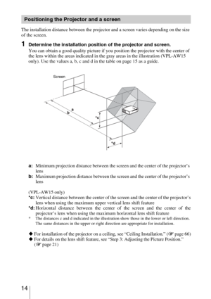 Page 14 14
The installation distance between the projector and a screen varies depending on the size 
of the screen.
1Determine the installation position of the projector and screen.
You can obtain a good quality picture if you position the projector with the center of 
the lens within the areas indicated in the gray areas in the illustration (VPL-AW15 
only). Use the values a, b, c and d in the table on page 15 as a guide.
a:Minimum projection distance between the screen and the center of the projector’s...