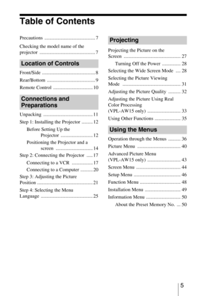 Page 55 
Table of Contents
Precautions ......................................... 7
Checking the model name of the 
projector ............................................. 7
Front/Side ........................................... 8
Rear/Bottom ....................................... 9
Remote Control  ................................ 10
Unpacking ........................................ 11
Step 1: Installing the Projector  ......... 12
Before Setting Up the 
Projector .......................... 12
Positioning the...