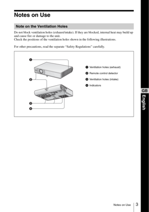 Page 153Notes on Use
Notes on Use
Do not block ventilation holes (exhaust/intake). If they are blocked, internal heat may build up 
and cause fire or damage to the unit.
Check the positions of the ventilation holes shown in the following illustrations.
For other precautions, read the separate “Safety Regulations” carefully.
Note on the Ventilation Holes
1
2
3
4
aVentilation holes (exhaust)
bRemote control detector
cVentilation holes (intake)
dIndicators
GBEnglish 