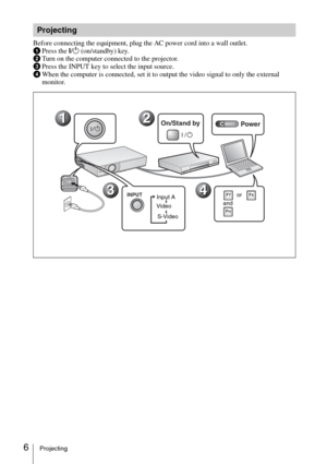 Page 186Projecting
Before connecting the equipment, plug the AC power cord into a wall outlet.
aPress the I/1 (on/standby) key.
bTurn on the computer connected to the projector.
cPress the INPUT key to select the input source.
dWhen the computer is connected, set it to output the video signal to only the external 
monitor.
Projecting
ENUAC INCOVER
Fn
FxF7
Power On/Stand by2 21 1
4 43 3INPUTor
and Input A
Video
S-Video 