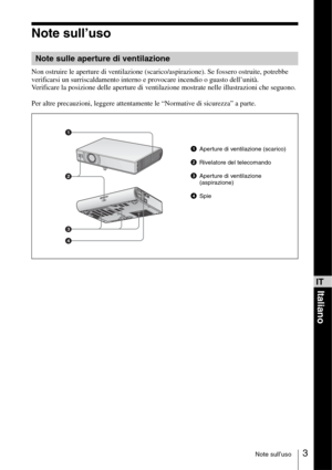 Page 633Note sull’uso
Note sull’uso
Non ostruire le aperture di ventilazione (scarico/aspirazione). Se fossero ostruite, potrebbe 
verificarsi un surriscaldamento interno e provocare incendio o guasto dell’unità.
Verificare la posizione delle aperture di ventilazione mostrate nelle illustrazioni che seguono.
Per altre precauzioni, leggere attentamente le “Normative di sicurezza” a parte.
Note sulle aperture di ventilazione
1
2
3
4
1Aperture di ventilazione (scarico)
2Rivelatore del telecomando
3Aperture di...