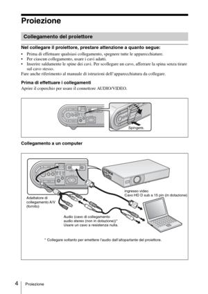 Page 644Proiezione
Proiezione
Nel collegare il proiettore, prestare attenzione a quanto segue: 
 Prima di effettuare qualsiasi collegamento, spegnere tutte le apparecchiature.
 Per ciascun collegamento, usare i cavi adatti.
 Inserire saldamente le spine dei cavi. Per scollegare un cavo, afferrare la spina senza tirare 
sul cavo stesso.
Fare anche riferimento al manuale di istruzioni dell’apparecchiatura da collegare.
Prima di effettuare i collegamenti
Aprire il coperchio per usare il connettore AUDIO/VIDEO....