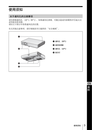 Page 753使用须知
使用须知
请勿堵塞通风孔 （进气 / 排气）。如果通风孔堵塞，可能会造成内部蓄热并引起火灾
或导致本机受损。
请在以下图示中查看通风孔的位置。
有关其他注意事项，请仔细阅读另行提供的 “安全规则”。
关于通风孔的注意事项
1
2
3
4
1通风孔 （排气）
2遥控检测器
3通风孔 （进气）
4指示灯
CS中文 