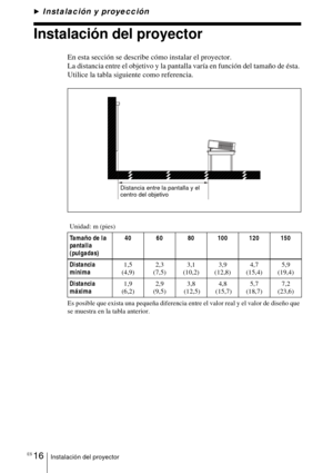 Page 112ES 16Instalación del proyector
BInstalación y proyección
Instalación del proyector
En esta sección se describe cómo instalar el proyector.
La distancia entre el objetivo y la pantalla varía en función del tamaño de ésta. 
Utilice la tabla siguiente como referencia. 
 
Es posible que exista una pequeña diferencia entre el valor real y el valor de diseño que 
se muestra en la tabla anterior.Unidad: m (pies)
Tamaño de la 
pantalla 
(pulgadas)
40 60 80 100 120 150
Distancia 
mínima 1,5 
(4,9) 2,3
(7,5) 3,1...