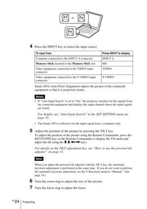 Page 24GB 24Projecting
4Press the INPUT key to select the input source. 
Smart APA (Auto Pixel Alignment) adjusts the picture of the connected 
equipment so that it is projected clearly.
 If “Auto Input Search” is set to “On,” the projector searches for the signals from 
the connected equipment and displays the input channel where the input signals 
are found.
For details, see “Auto Input Search” in the SET SETTING menu on 
page 32.
 The Smart APA is effective for the input signal from a computer only....