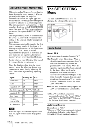 Page 32GB 32The SET SETTING Menu
This projector has 38 types of preset data for 
input signals (the preset memory). When a 
preset signal is input, the projector 
automatically detects the signal type and 
recalls the data for the signal from the preset 
memory to adjust it to an optimum picture. 
The memory number and signal type of that 
signal are displayed in the INFORMATION 
menu (See page 35). You can also adjust the 
preset data through the INPUT SETTING 
menu.
This projector has 20 types of user...