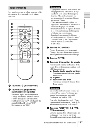 Page 6113 FREmplacement et fonction des commandes
Généralités
Les touches portant le même nom que celles 
du panneau de commande ont la même 
fonction.
1Touche I / 1 (marche/veille) 
2 Touche APA (alignement 
automatique des pixels) 
Permet de régler automatiquement 
l’image à la netteté optimale lors de 
l’entrée du signal d’un ordinateur. 
S’utilise lorsque “APA intelligent” du 
menu RÉGLAGE est sur “Off”. 
Normalement sur “On”.
 Appuyez sur la touche APA alors qu’une 
image plein écran est affichée. S’il y...