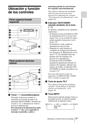 Page 1179 ESUbicación y función de los controles
Introducción
Ubicación y función 
de los controles 
 
1Tecla I / 1 (encendido/espera)
Enciende el proyector cuando se 
encuentra en el modo de espera. El 
indicador ON/STANDBY, alrededor de 
la tecla I / 1, se iluminará en verde al 
activar la alimentación.
Para desactivar la alimentación, pulse 
la tecla I / 1 dos veces siguiendo el 
mensaje en pantalla, o pulse y mantenga pulsada la tecla durante 
dos segundos aproximadamente.
Para obtener información detallada...