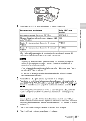 Page 13325 ESProyección
Instalación y proyección
4Pulse la tecla INPUT para seleccionar la fuente de entrada. 
APA (Alineación automática de píxeles) inteligente ajusta la imagen del 
equipo conectado de modo que se proyecte claramente.
 Si la opción “Búsq. ent. auto.” está ajustada en “Sí”, el proyector busca las 
señales de los equipos conectados y muestra el canal de entrada donde se 
encuentran las señales de entrada.
Para obtener información detallada, consulte “Búsq. ent. auto.” en el 
menú AJUSTE en la...