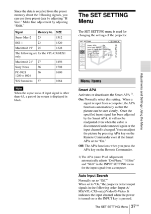 Page 3737 GBThe SET SETTING Menu
Adjustments and Settings Using the Menu
Since the data is recalled from the preset 
memory about the following signals, you 
can use these preset data by adjusting “H 
Size.” Make fine adjustment by adjusting 
“Shift.” 
When the aspect ratio of input signal is other 
than 4:3, a part of the screen is displayed in 
black.
The SET SETTING 
Menu
The SET SETTING menu is used for 
changing the settings of the projector.
Smart APA
Activates or deactivates the Smart APA 1).
On:...