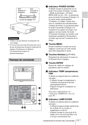 Page 6511 FREmplacement et fonction des commandes
Généralités
  
 Veillez à ne pas abaisser le projecteur sur 
vous doigts.
 N’exercez pas une trop forte pression sur le 
dessus du projecteur lorsque le dispositif de 
réglage d’inclinaison est déployé.
Ceci pourrait provoquer un 
dysfonctionnement.
1Indicateur POWER SAVING
S’allume lorsque le projecteur est en 
mode d’économie d’énergie. Lorsque 
« Mode économique » du menu 
RÉGLAGE est sur « On », le projecteur 
passe en mode d’économie d’énergie s’il 
ne...