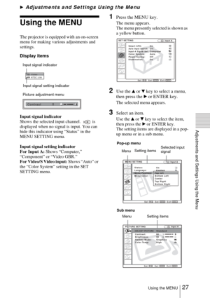 Page 2727Using the MENU
Adjustments and Settings Using the Menu
BAdjustments and Settings Using the Menu
Using the MENU
The projector is equipped with an on-screen 
menu for making various adjustments and 
settings.
Display items
Input signal indicator
Shows the selected input channel.   is 
displayed when no signal is input. You can 
hide this indicator using “Status” in the 
MENU SETTING menu.
Input signal setting indicator
For Input A: Shows “Computer,” 
“Component” or “Video GBR.”
For Video/S Video input:...