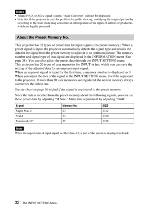 Page 3232The INPUT SETTING Menu
 When SVGA or XGA signal is input, “Scan Converter” will not be displayed.
 Note that if the projector is used for profit or for public viewing, modifying the original picture by 
switching to the wide mode may constitute an infringement of the rights of authors or producers, 
which are legally protected.
This projector has 32 types of preset data for input signals (the preset memory). When a 
preset signal is input, the projector automatically detects the signal type and...