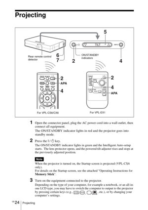 Page 24GB 24Projecting
Projecting
1Open the connector panel, plug the AC power cord into a wall outlet, then 
connect all equipment.
The ON/STANDBY indicator lights in red and the projector goes into 
standby mode. 
2Press the I / 1 key.
The ON/STANDBY indicator lights in green and the Intelligent Auto-setup 
starts.  The lens protector opens, and the powered tilt adjuster rises and stops at 
the previously adjusted position.
When the projector is turned on, the Startup screen is projected (VPL-CX6 
only).
For...