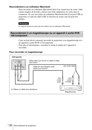 Page 74FR 20Raccordement du projecteur
Raccordement à un ordinateur Macintosh
Pour raccorder un ordinateur Macintosh doté d’un connecteur de sortie vidéo 
à deux rangées de broches, utilisez une fiche adaptatrice en vente dans le 
commerce. Si vous raccordez un ordinateur Macintosh doté d’un port USB au 
projecteur à l’aide du câble USB, la fonction de souris sans fil peut être 
utilisée.
Le logiciel fourni ne peut pas être utilisé sur un ordinateur Macintosh. 
Cette section décrit comment raccorder le...