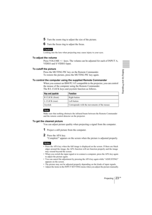 Page 23#

$%
	


 !	

*9+,.;
+..;8-4*9+,.;
>+
E;>


E



B+

;>



6:;


&
>
;
>



5!#!
5


426=(LAK:

+
	

>


,5=+
492492
!!
5



(=+,%5:

8...