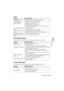 Page 35	


 !	

(*	75+/
.;
-.+-,+
#

$%
2
/
=



&
:

;



;








+!/
=



&
:

;



;







Symptom Cause and Remedy
+
6(5A248



H +
	


	



c
	


...