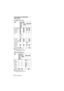 Page 42	



&? !	

8+, ,-./
#

$%
!#5!$#9

.+(1+
!
z
>

A


K,>

A


.()1!
z
>

A


K,>

A


Item Input signal
Video 
or S 
video 
(Y/C)Com-
ponentRGB B&W
2,+8+zzzz
8%?+zzzz
2628zzKK
?=
z
,+
)$-A
##)
 KKK
?85
zzKz
95+=8zzKz...