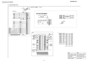 Page 15
1-11
Reproduction
Prohibited
CECHA00,
A01
1-11. COK-001 BOARD (
11/24)
R3297
C3247
C3246
CN3209
TH3203
R3298
C3215
C3214
C3244
TH3202
FB3206
JL9523JL9530
LF3204
CN3219
JL9513JL9514
R3253R3252
R3207
CN3208
C3216R3205
C3217
R3204
R3240
R3241R3210
R3203
R3251R3250
JL9387JL9388JL9386JL9385
R3209RB3201
RB3206
R3271R3273R3275
R3272
R3284R3285R3286R3287R3282R3283
TH3204
R3233
CL3222...