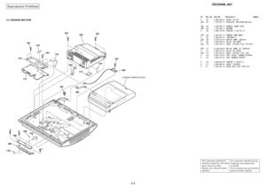 Page 33
3-3
Reproduction
 Prohibited
CECHA00,
 A01
SC
Ref. No.
Part
 No.
Description
Remark
3-3. BOARDS SECTION
S
101
2-888-866-0
1
SCRE
W, +BV 3X7
S
102
1-474-037-1
1
REGUL
ATOR, SWITCHING
S
103
1-965-043-1
1
HARNESS (POWER 5PIN)
S
104
1-754-466-1
1
ANTENNA
S
105
2-898-730-0
2
CUSHION
 (1.5X4.5X1.0)
S
106
1-965-001-1
1
HARNESS (BMD POWER)
S
107
2-888-867-0
1
+PSW
 M4X5.5
S
108
A-1226-216-
A
CSW-001 COMPL (SERVICE)
S
109
2-888-849-0
1
SHIELD (SW LOWER)
S
110
1-833-478-1
1
CABLE, FLEXIBLE FL
AT (FFC-010)
S
111...