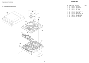 Page 38
3-8
Reproduction
 Prohibited
CECHA00,
 A01
SC
Ref. No.
Part
 No.
Description
Remark
3-8. LOADING BLOCK
 ASS
Y SECTION
351
352
353354
355
355
355
362
356
361
357
359360
358
S
351
9-910-001-5
2
COVER ASS
Y, TOP
U
352
2-698-683-0
1
YOKE (CHUCK PULLEY)
U
353
1-471-407-1
1
MAGNET
U
354
2-698-682-0
2
PULLE
Y, CHUCK
S
355
3-948-339-1
2
SCRE
W, TAPPING
S
356
A-1204-033-
A
FRAME COMPLETE ASS
Y, TOP
S
357
2-647-360-6
1
SCREW (B2), 
TAPPING
S
358
A-1204-035-
A
ARM
 ASS
Y, FRONT
U
359
A-1203-909-
A
FRAME COMPLETE...