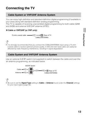 Page 1313
Getting Started
Connecting the TV
Cable System or VHF/UHF Antenna System
You can enjoy high-definition and standard-definition digital programming (if available in 
your area) along with standard-definition analog programming.
This TV is capable of receiving unscrambled digital programming for both cable (QAM 
and 8VSB) and external VHF/UHF antenna (ATSC).
xCable or VHF/UHF (or VHF only)
 It is strongly recommended that you connect the CABLE/ANTENNA input using a 75-ohm 
coaxial cable to receive...