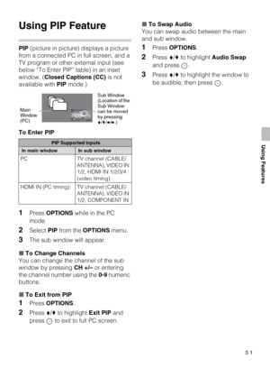 Page 3131
Using Features
Using PIP Feature
PIP (picture in picture) displays a picture 
from a connected PC in full screen, and a 
TV program or other external input (see 
below “To Enter PIP” table) in an inset 
window. (Closed Captions (CC) is not 
available with PIP mode.)
To Enter PIP
1Press OPTIONS while in the PC 
mode.
2Select PIP from the OPTIONS menu.
3The sub window will appear.
xTo Change Channels
You can change the channel of the sub 
window by pressing CH +/– or entering 
the channel number using...