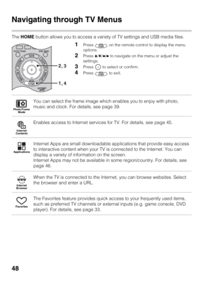Page 4848
Using the Menus
Navigating through TV Menus
The HOME button allows you to access a variety of TV settings and USB media files.
1Press   on the remote control to display the menu 
options.
2Press V/v/B/b to navigate on the menu or adjust the 
settings.
3Press   to select or confirm.
4Press   to exit.
You can select the frame image which enables you to enjoy with photo, 
music and clock. For details, see page 39. 
Enables access to Internet services for TV. For details, see page 45.
Internet Apps are...