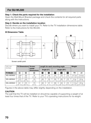 Page 7070
For SU-WL500
Step 1: Check the parts required for the installation
Open the Wall-Mount Bracket package and check the contents for all required parts 
along with the Instructions.
Step 2: Decide on the installation location
Decide where you want to install your TV. Refer to the TV installation dimensions table.
Refer to the Instructions for SU-WL500.
xDimension Table
Figures in the above table may differ slightly depending on the installation.
CAUTION
The wall that the TV will be installed on should be...