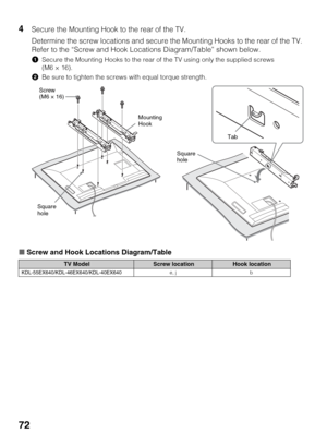 Page 7272
4Secure the Mounting Hook to the rear of the TV.
Determine the screw locations and secure the Mounting Hooks to the rear of the TV. 
Refer to the “Screw and Hook Locations Diagram/Table” shown below.
1Secure the Mounting Hooks to the rear of the TV using only the supplied screws 
(M6 × 16).
2Be sure to tighten the screws with equal torque strength.
xScrew and Hook Locations Diagram/Table
TV ModelScrew locationHook location
KDL-55EX640/KDL-46EX640/KDL-40EX640e, j b
Mounting 
Hook Screw 
(M6 × 16)...