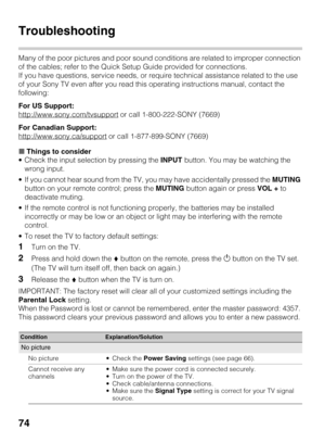 Page 7474
Troubleshooting
Many of the poor pictures and poor sound conditions are related to improper connection 
of the cables; refer to the Quick Setup Guide provided for connections.
If you have questions, service needs, or require technical assistance related to the use 
of your Sony TV even after you read this operating instructions manual, contact the 
following:
For US Support:
http://www.sony.com/tvsupport
 or call 1-800-222-SONY (7669)
For Canadian Support:
http://www.sony.ca/support
 or call...