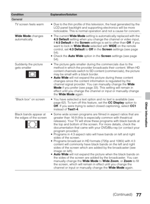 Page 7777
Other Information
General
TV screen feels warm  Due to the thin profile of this television, the heat generated by the 
LCD panel backlight and supporting electronics will be more 
noticeable. This is normal operation and not a cause for concern.
Wide Mode changes 
automatically The current Wide Mode setting is automatically replaced with the 
4:3 Default setting when you change the channel or video input, 
if 4:3 Default in the Screen settings is set to other than Off. If you 
want to lock in Wide...