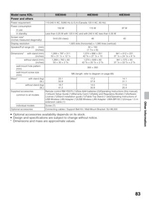 Page 8383
Other Information
 Optional accessories availability depends on its stock.
 Design and specifications are subject to change without notice.
* Dimensions and mass are approximate values.
Model name KDL-55EX64046EX64040EX640
Power and others
Power requirement 110-240 V AC, 50/60 Hz (U.S.A./Canada 120 V AC, 60 Hz)
Power consumption
150 W 115 W 97 W
in use
in standby Less than 0.25 W with 120 V AC and with 240 V AC less than 0.35 W
Screen size*
(inches measured diagonally)54.6 (55 class) 46 40
Display...