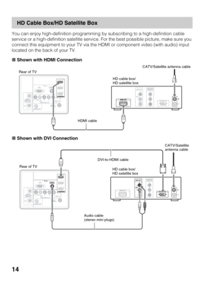 Page 1414
HD Cable Box/HD Satellite Box
You can enjoy high-definition programming by subscribing to a high-definition cable 
service or a high-definition satellite service. For the best possible picture, make sure you 
connect this equipment to your TV via the HDMI or component video (with audio) input 
located on the back of your TV.
xShown with HDMI Connection
xShown with DVI Connection
Rear of TV
HDMI cableHD cable box/
HD satellite boxCATV/Satellite antenna cable
Rear of TVDVI-to-HDMI cable
HD cable box/
HD...