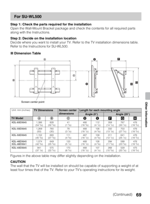 Page 6969
Other Information
For SU-WL500
Step 1: Check the parts required for the installation
Open the Wall-Mount Bracket package and check the contents for all required parts 
along with the Instructions.
Step 2: Decide on the installation location
Decide where you want to install your TV. Refer to the TV installation dimensions table.
Refer to the Instructions for SU-WL500.
xDimension Table
Figures in the above table may differ slightly depending on the installation.
CAUTION
The wall that the TV will be...