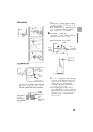 Page 17D:\TVs JOB\SONY TV\SY120099_B6 (Rev-2)\Group B6 (Rev-
2)\!1986121\4411986121\US03STU.fm
XBR-65HX950/55HX950/KDL-55HX850/46HX850
4-411-986-12(1)
17
Getting Started
XBR-55HX950
KDL-55/46HX850
The length of the M6/M4 machine screw 
differs depending on the rope or chain 
diameter. Please see below illustration.~
Contact Sony Customer Support to obtain 
the optional Support Belt Kit by providing 
your TV model name.
For United States call: 1-800-488-7669 or 
visit: http://www.sony.com/accessories
For Canada...