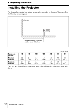 Page 1212Installing the Projector
BProjecting the Picture
Installing the Projector
The distance between the lens and the screen varies depending on the size of the screen. Use 
the following table as a guide.
There may be a slight difference between the actual value and the design value shown in the table 
above.
Distance between the screen 
and the center of the lens Screen
Unit: m (feet)
Screen size 
(inches)40 80 100 150 200 250 300
Minimum 
Distance1.2
(3.9)2.4
(7.9)3.0
(9.8)4.5
(14.8)6.0
(19.7)7.5...