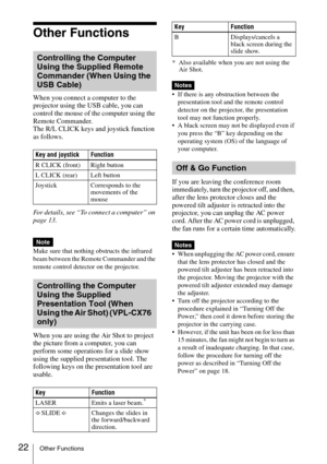 Page 2222Other Functions
Other Functions
When you connect a computer to the 
projector using the USB cable, you can 
control the mouse of the computer using the 
Remote Commander.
The R/L CLICK keys and joystick function 
as follows.
For details, see “To connect a computer” on 
page 13.
Make sure that nothing obstructs the infrared 
beam between the Remote Commander and the 
remote control detector on the projector.
When you are using the Air Shot to project 
the picture from a computer, you can 
perform some...