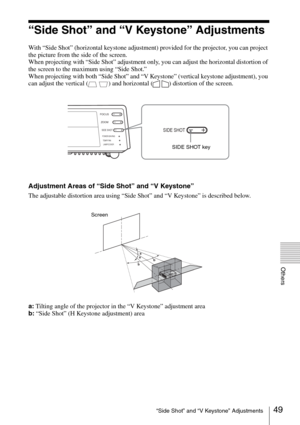 Page 4949“Side Shot” and “V Keystone” Adjustments
Others
“Side Shot” and “V Keystone” Adjustments
With “Side Shot” (horizontal keystone adjustment) provided for the projector, you can project 
the picture from the side of the screen.
When projecting with “Side Shot” adjustment only, you can adjust the horizontal distortion of 
the screen to the maximum using “Side Shot.”
When projecting with both “Side Shot” and “V Keystone” (vertical keystone adjustment), you 
can adjust the vertical (   ) and horizontal (   )...