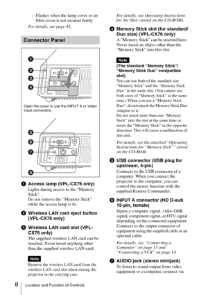 Page 88Location and Function of Controls
– Flashes when the lamp cover or air 
filter cover is not secured firmly.
For details, see page 42.
aAccess lamp (VPL-CX76 only) 
Lights during access to the “Memory 
Stick”.
Do not remove the “Memory Stick” 
while the access lamp is lit.
bWireless LAN card eject button 
(VPL-CX76 only) 
cWireless LAN card slot (VPL-
CX76 only) 
The supplied wireless LAN card can be 
inserted. Never insert anything other 
than the supplied wireless LAN card.
Remove the wireless LAN card...