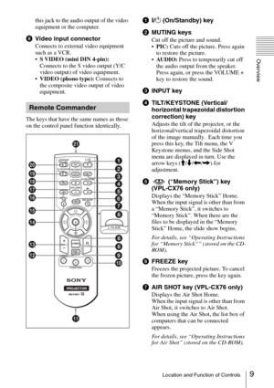 Page 99Location and Function of Controls
Overview
this jack to the audio output of the video 
equipment or the computer.
hVideo input connector
Connects to external video equipment 
such as a VCR.
S VIDEO (mini DIN 4-pin): 
Connects to the S video output (Y/C 
video output) of video equipment.
VIDEO (phono type): Connects to 
the composite video output of video 
equipment.
The keys that have the same names as those 
on the control panel function identically.
a?/1 (On/Standby) key
bMUTING keys
Cut off the...