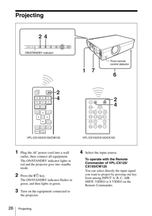 Page 2626Projecting
Projecting
1Plug the AC power cord into a wall 
outlet, then connect all equipment.
The ON/STANDBY indicator lights in 
red and the projector goes into standby 
mode. 
2Press the ?/1 key.
The ON/STANDBY indicator flashes in 
green, and then lights in green.
3Turn on the equipment connected to 
the projector.
4Select the input source.
To operate with the Remote 
Commander of VPL-CX125/
CX155/CW125
You can select directly the input signal 
you want to project by pressing one key 
from among...