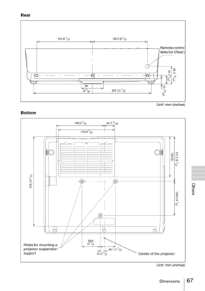 Page 6767Dimensions
Others
Rear
Unit: mm (inches)
Bottom
Unit: mm (inches)
154 (6 1/8) 152.5 (6 1/8)
66 
(2 
5/8)
15 (19/32) 24 (
31/32) 49 (1 
15/16)
Remote control 
detector (Rear)
326 (12 7/8)
148 (5 7/8) 32 (1 5/16)
174 (6 
7/8)
Holes for mounting a 
projector suspension 
support
Center of the projector56.6
(2 1/4)
46.1 (1 7/8)
12.2 (1/2)
137.3 (5 
1/2)104.5 (4 
1/8)
124 (5)
275 (10 
7/8) 