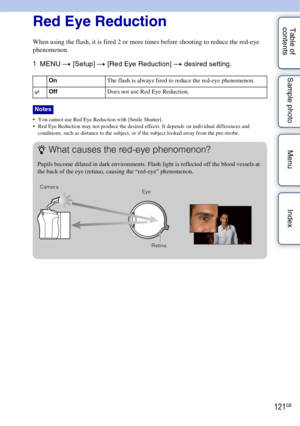 Page 121121GB
Table of 
contents Sample photo Menu IndexRed Eye Reduction
When using the flash, it is fired 2 or more times before shooting to reduce the red-eye 
phenomenon.
1
MENU  t [Setup]  t [Red Eye Reduction]  t desired setting.
 You cannot use Red Eye Reduction with [Smile Shutter].
 Red Eye Reduction may not produce the desired effects. It depends on individual differences and 
conditions, such as distance to the subject, or if the subject looked away from the pre-strobe.
On The flash is always fired to...