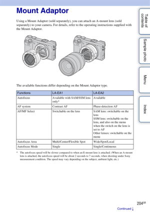 Page 204204GB
Table of 
contents Sample photo Menu IndexMount Adaptor
Using a Mount Adaptor (sold separately), you can attach an A-mount lens (sold 
separately) to your camera. For details, refer to the operating instructions supplied with 
the Mount Adaptor.
The available functions differ depending on the Mount Adaptor type.
* The autofocus speed will be slower compared to when an E-mount lens is attached. (When an A-mount 
lens is attached, the autofocus speed will be about 2 seconds to 7 seconds, when...